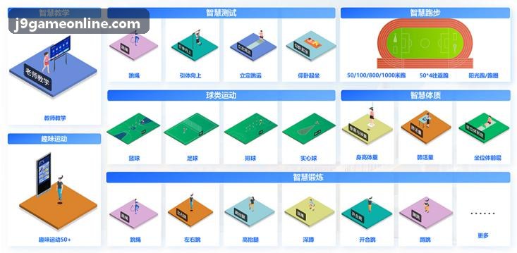 虚拟仿真与XR混合现实互动场景定制开发